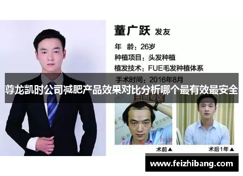 尊龙凯时公司减肥产品效果对比分析哪个最有效最安全